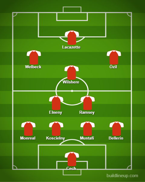 lineup 1 1