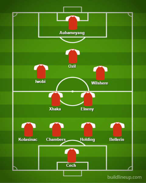 lineup 1