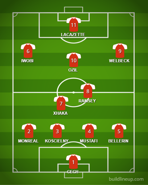 lineup 3 1