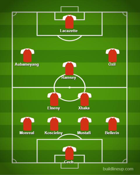 lineup 5