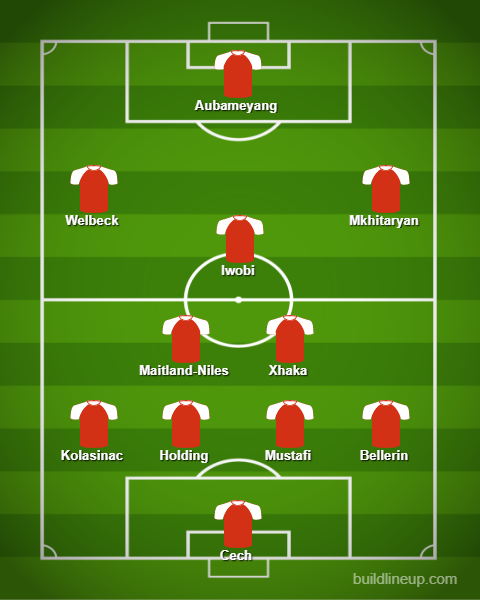 lineup 7