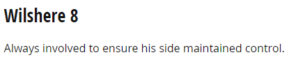 wilshere mirror cska ratings