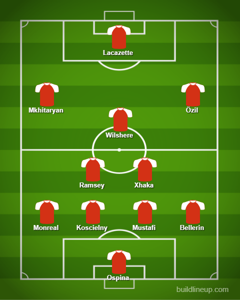 lineup 8