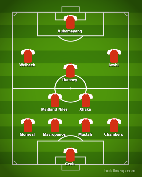lineup 9