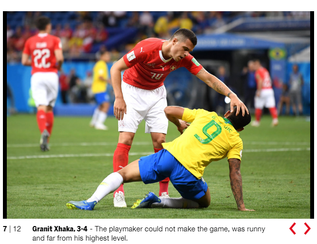 basler zeitung granit xhaka v brazil rating