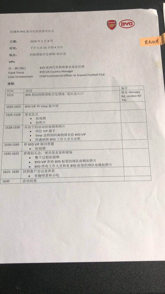 byd arsenal doc