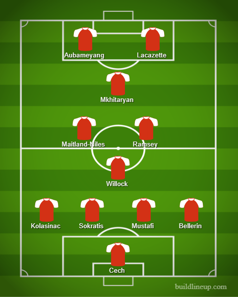 The Unai Emery era begins: Predicted XI vs Boreham Wood 2 lineup 11