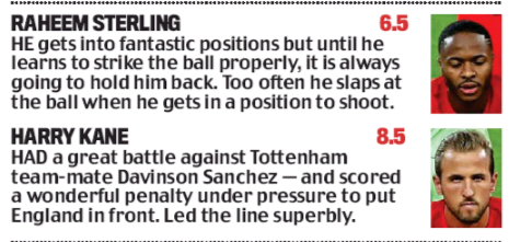 Daily Mail rate Harry Kane higher than Raheem Sterling again 6 raheem sterling 4 july 2018