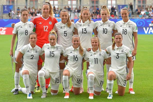 germany womens world cup u20