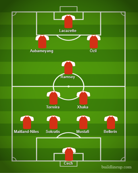 Predicted XI vs Manchester City: Lacazette and Aubameyang to start? 2 lineup 12