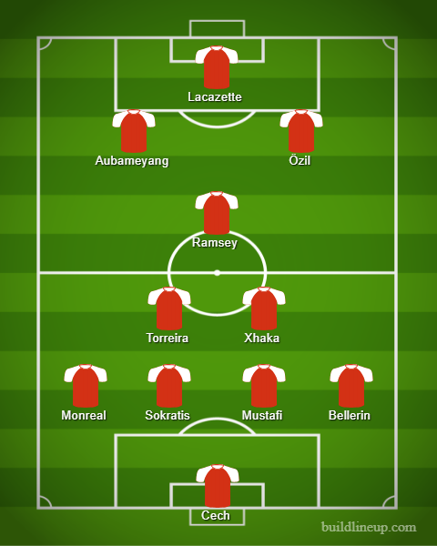 lineup 13