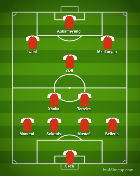 Unai Emery to make just one change: Predicted XI vs West Ham 5 lineup 14