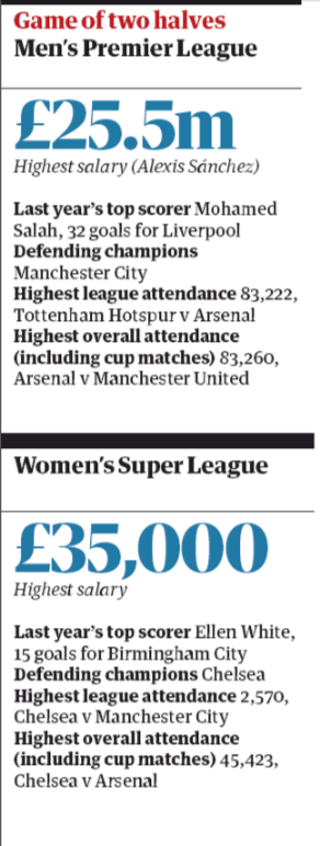 080918 guardian fawsl