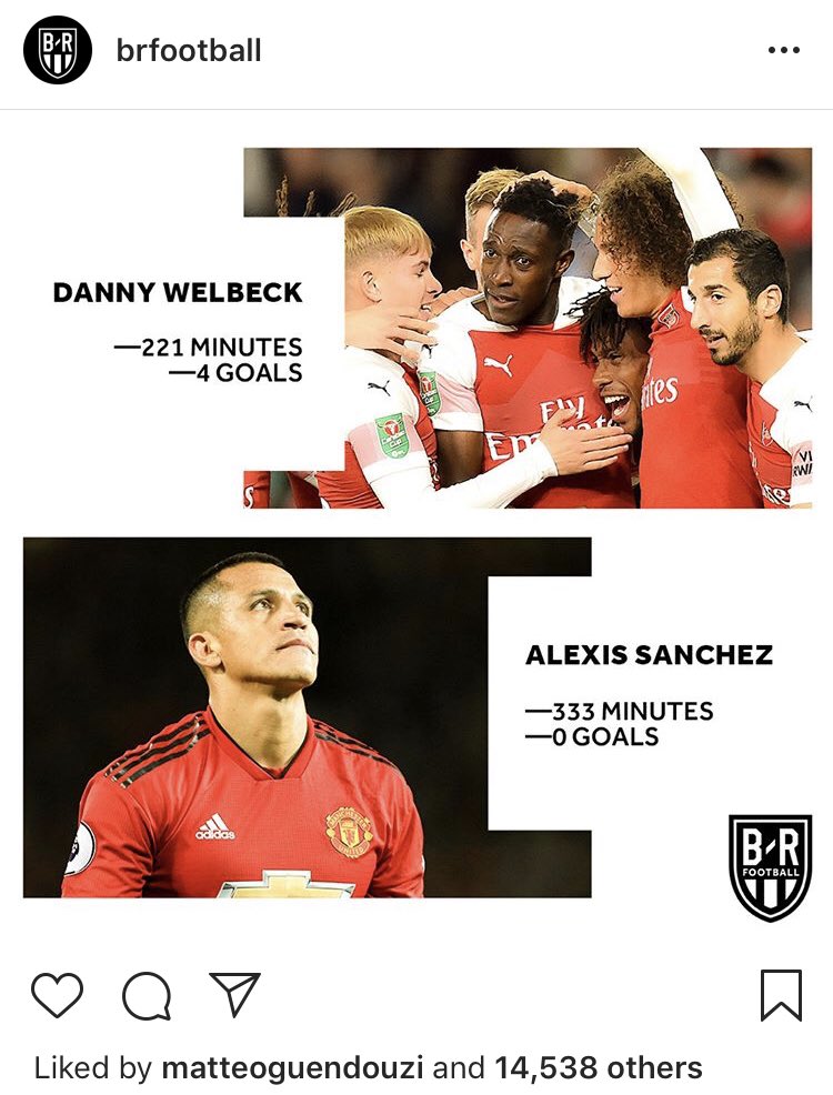 Guendouzi 'likes' Instagram post mocking Sanchez 2 Matteo Guendouzi Instagram Alexis Sanchez