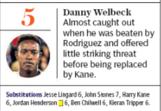 daily telegraph welbeck rating v switzerland