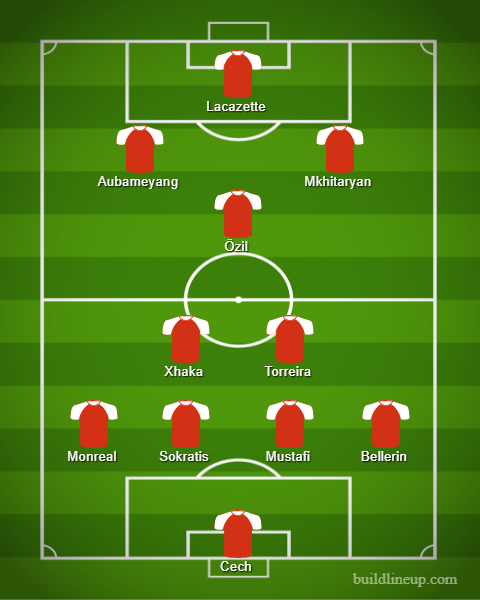 lineup 15