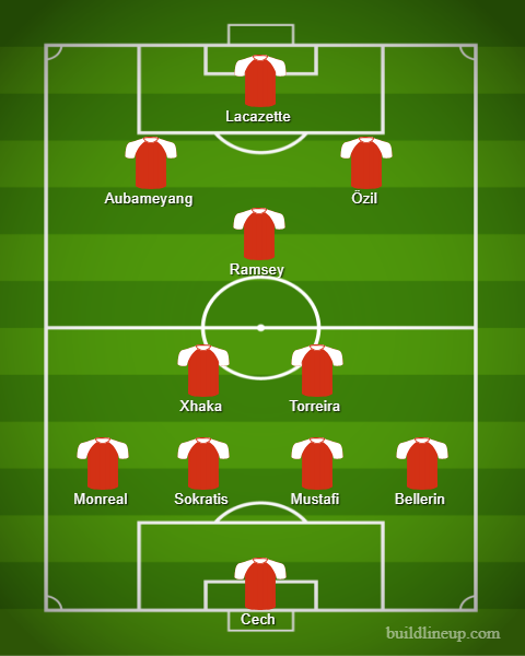 Torreira to finally get his first start?: Predicted XI vs Newcastle United 5 lineup 16