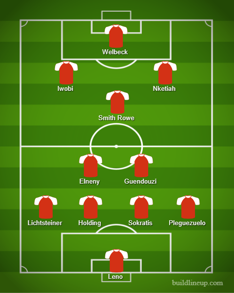 Leno to give his first start?: Predicted XI vs FC Vorskla 5 lineup 17