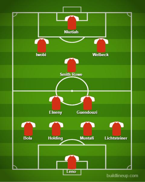 lineup 20