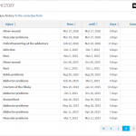 sokratis injury history 2