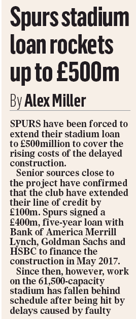 Tottenham borrow more money for stadium as further delays set in 3 181021 mail on sunday spurs stadium