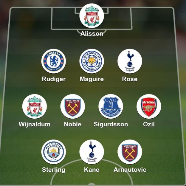Mesut Ozil makes BBC Team of the Week 3 garth crooks team of the week 29 september 2018