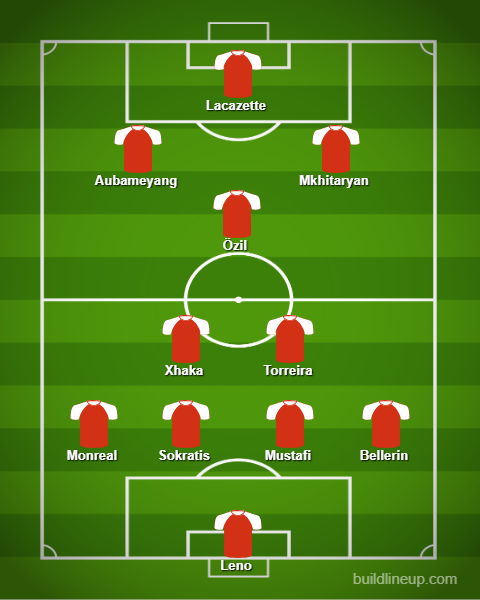 lineup 23