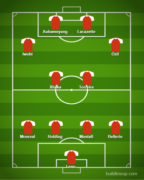 Lacazette and Aubameyang strike partnership: Arsenal predicted XI vs Leicester 5 lineup 24