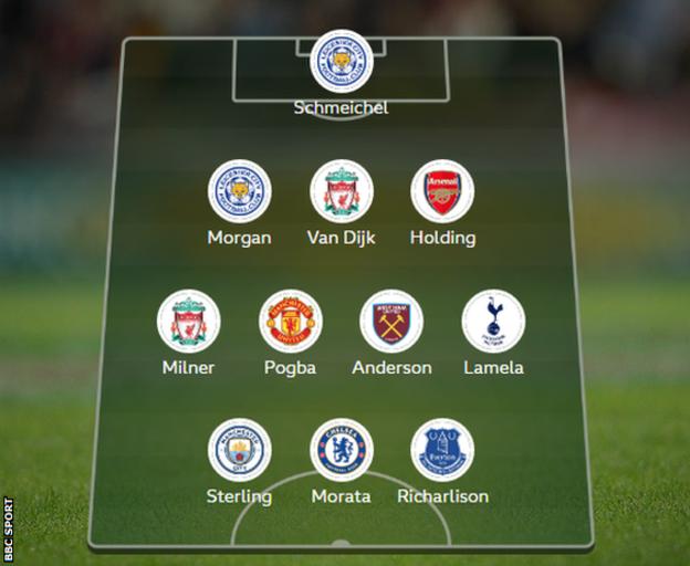 181105 garth crooks totw