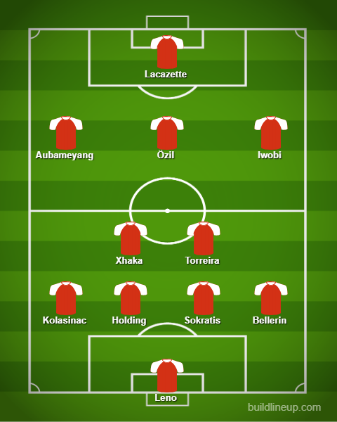 lineup 29