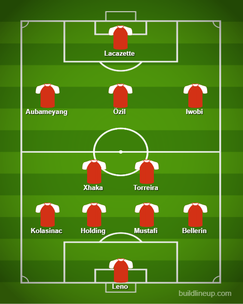 lineup 31