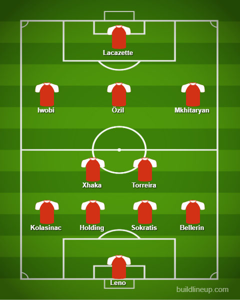 lineup 32