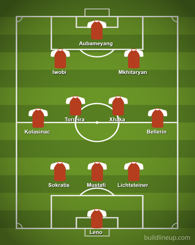 Unai Emery to make 2 changes: Predicted Arsenal lineup vs Huddersfield Town 5 BuildLineup