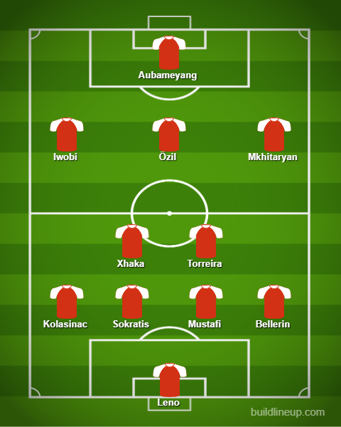 lineup 34