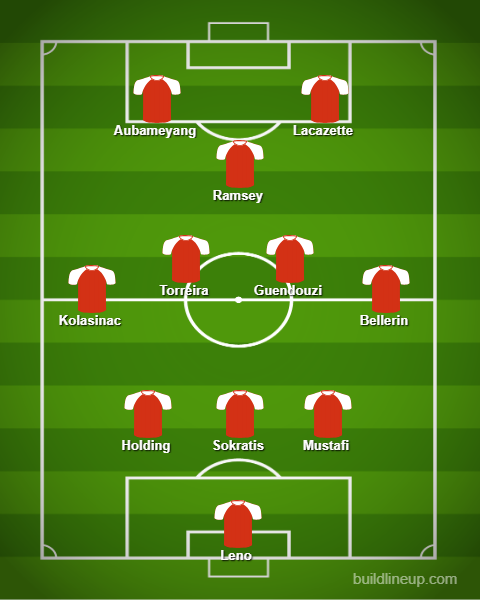Unai Emery to make 3 changes: Predicted Arsenal lineup vs Manchester United 5 lineup 35