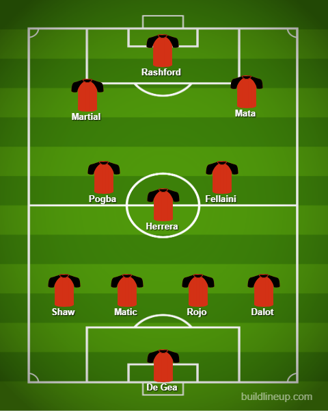 Unai Emery to make 3 changes: Predicted Arsenal lineup vs Manchester United 7 lineup 36
