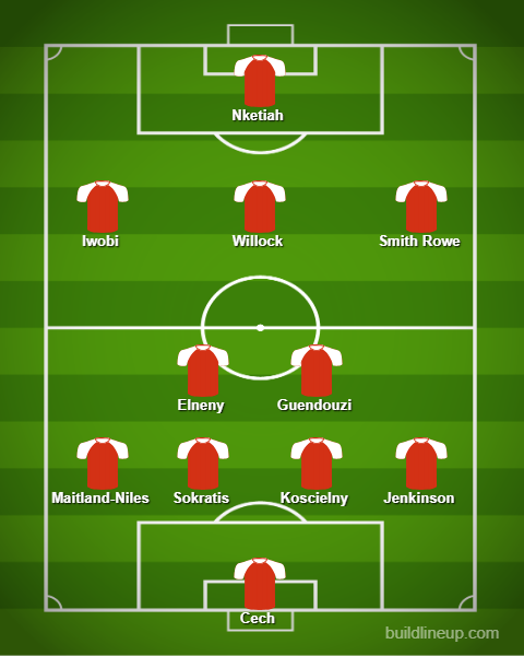 Unai Emery to make 9 changes: Predicted Arsenal lineup vs Qarabag 5 lineup 38