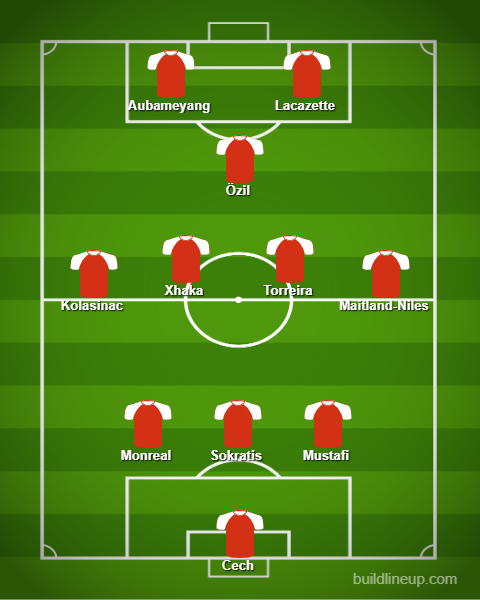 lineup 40