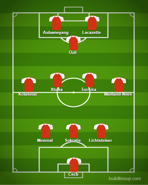 Unai Emery to make 6 changes: Expected Arsenal lineup vs Tottenham Hotspur 5 lineup 42