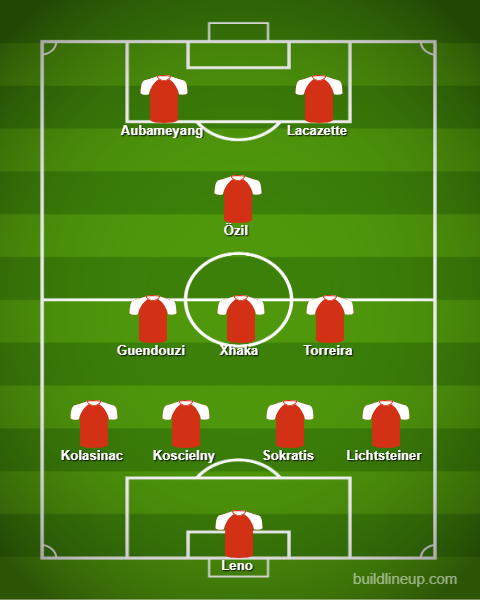 lineup 46