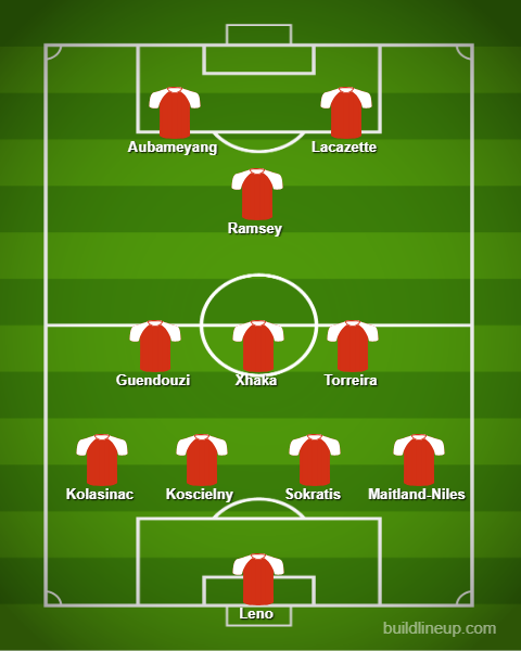 lineup 48