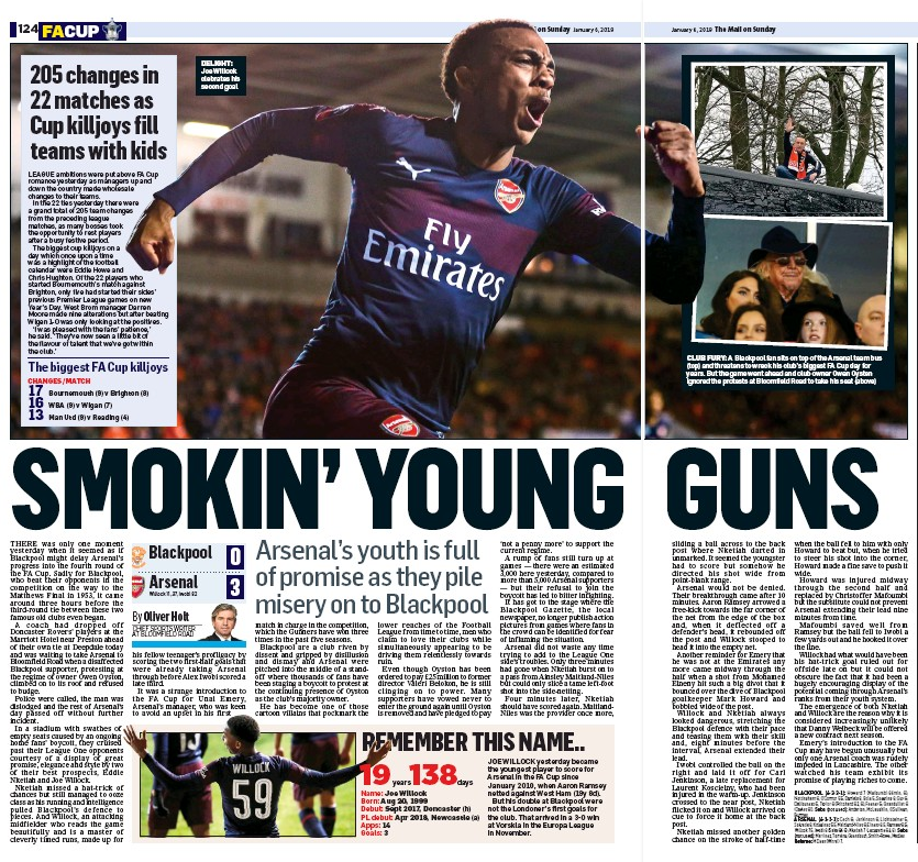 190106 mail on sunday blackpool v arsenal