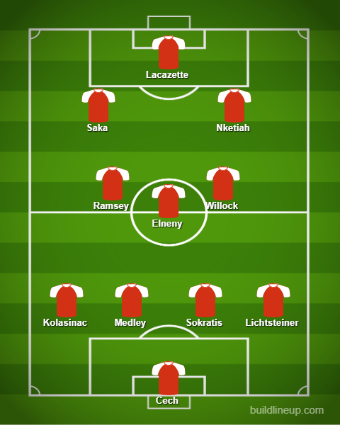 8 changes: Arsenal predicted lineup vs Blackpool 5 lineup 49