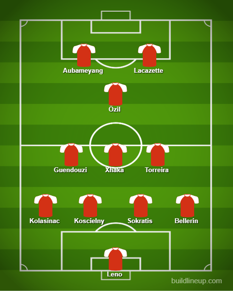 lineup 50