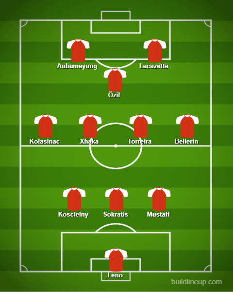 Unai Emery to make 3 changes: Predicted Arsenal lineup vs Chelsea 5 lineup 51