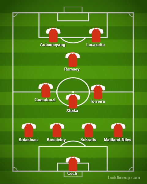 lineup 52