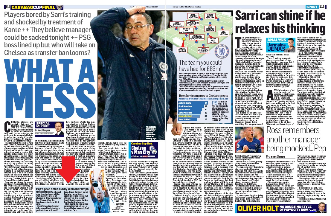 Arsenal v Manchester City: 2 UK papers disgrace themselves with Conti Cup final coverage 4 190224 mail on sunday conti cup final