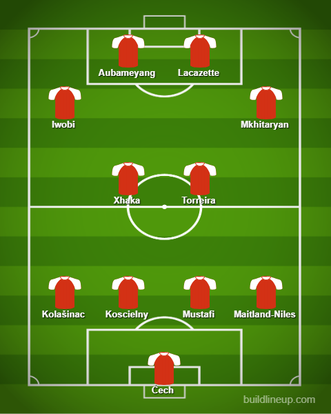 Unai Emery to make 3 changes: Predicted Arsenal lineup vs BATE Borisov 5 lineup 56
