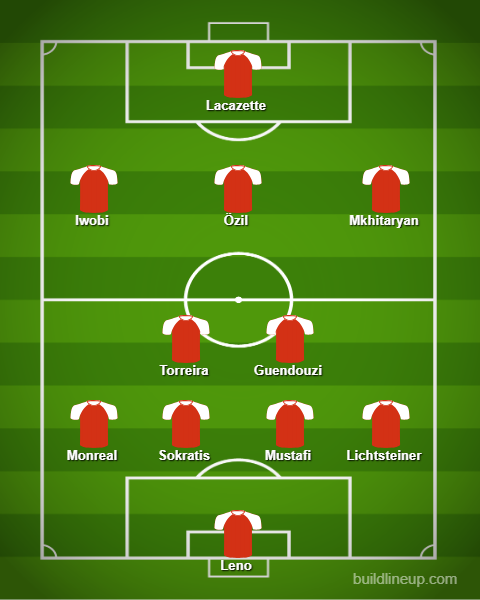 Unai Emery to make 4 changes: Predicted Arsenal lineup vs Southampton 5 lineup 58