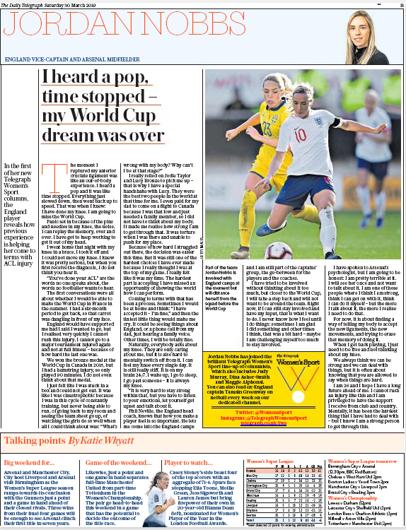 19030 aily telegraph sport jordan nobbs